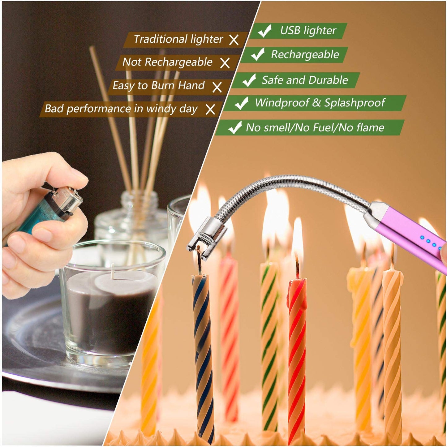 Electric Candle Lighter USB Arc Rechargeable Windproof Flameless Long Lighter, Birthday Gift for Women Men Mom Wife Sister Nana