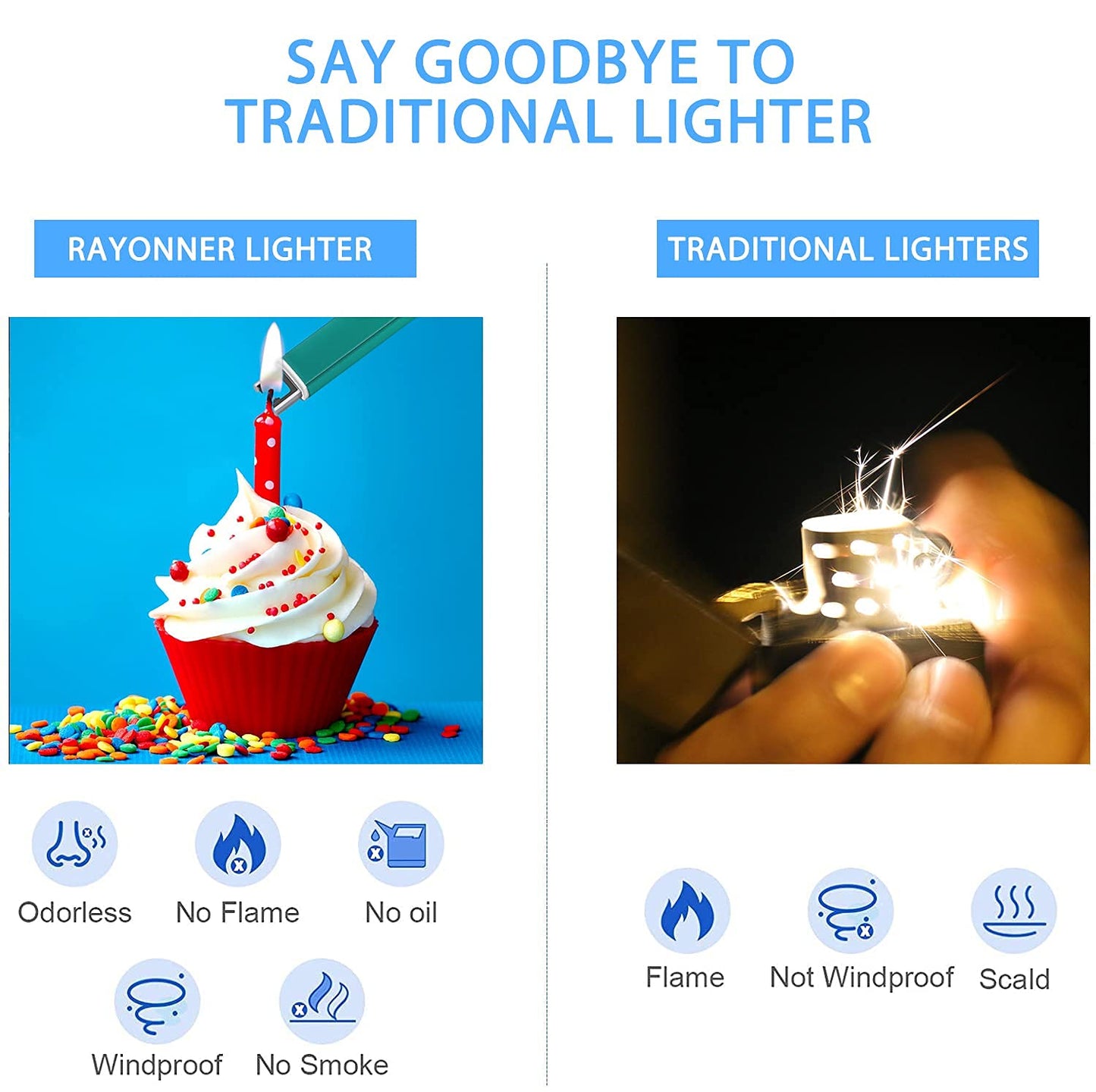 RAYONNER Candle Lighter Plasma Arc Lighters Windproof Flameless with USB Rechargeable Battery Double Safety Switch (1Pack, Rose Gold)