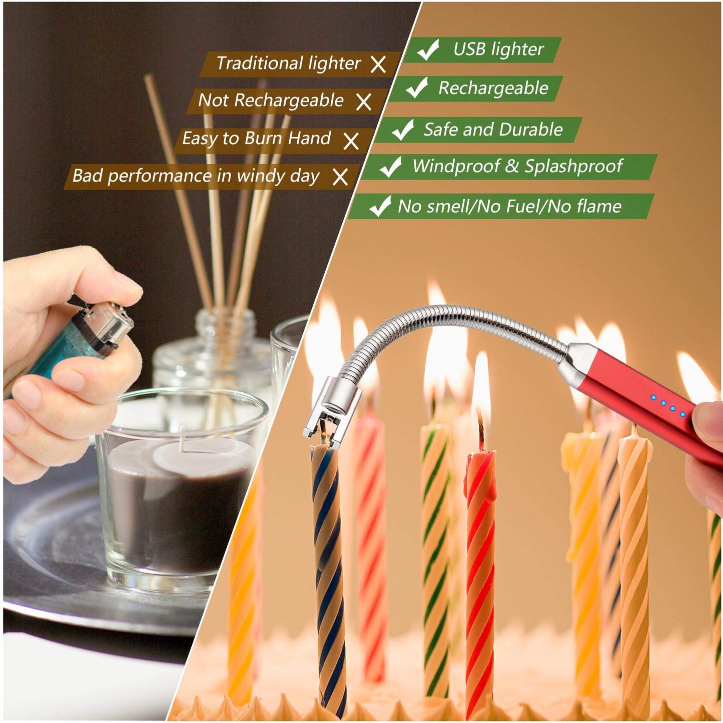 Electric Candle Lighter USB Arc Rechargeable Windproof Flameless Long Lighter, Birthday Gift for Women Men Mom Wife Sister Nana